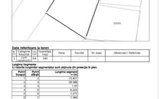 Teren intravilan 340 mp - Parcul Plumbuita - Poză 7