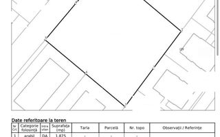 Teren de investitie 1.875 mp, zona Borhanci, Autorizare directa! - Schiță 4