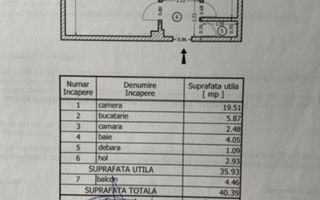 Vanzare Garsonieră 2 min de Mall Vitan -Bloc Mixt - Ideală Investie - Poză 7