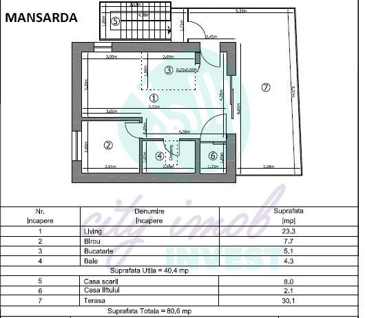 Imobil exclusivist cu 3 apartamente,  Dorobanți - Poză 9