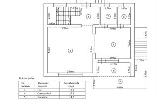 Casă individuală modernă cu garaj - teren 400 mp – Sura Mare - Schiță 27