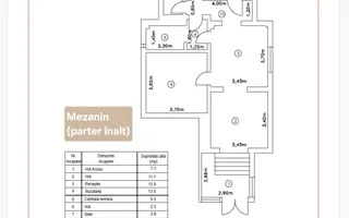 Casa Vila 12 camere de vanzare Calea Calarasilor Bucuresti Sector 3 - Poză 22