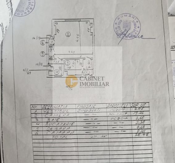 Parc Cismigiu | Garsoniera  | Etaj 1/5 | Renovata - Poză 14