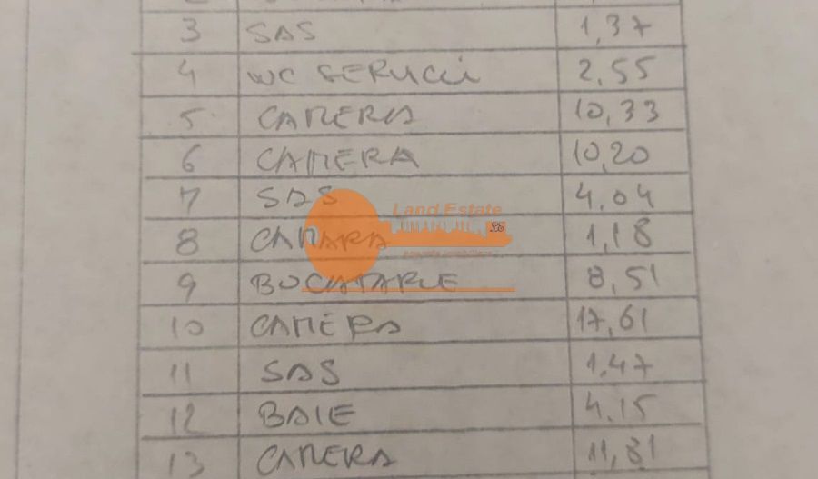 Apartament cu 4 camere in zona Teiul Doamnei - Poză 9