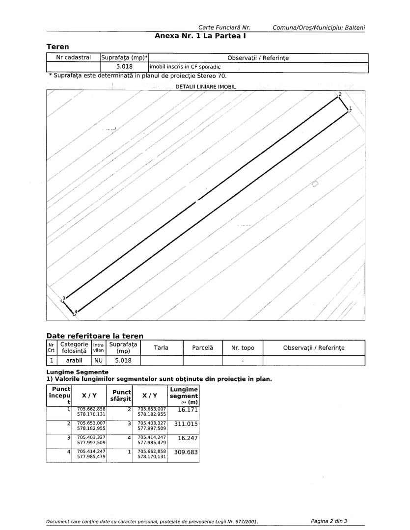 Teren 5000 mp, cu acces la DN 15D, zona Ciusmeaua Moldovencei. - Poză 3