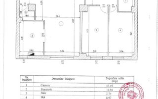 Apartament 3camere 2008 -Straulesti -sector1 -10 minute de mers metrou - Poză 3