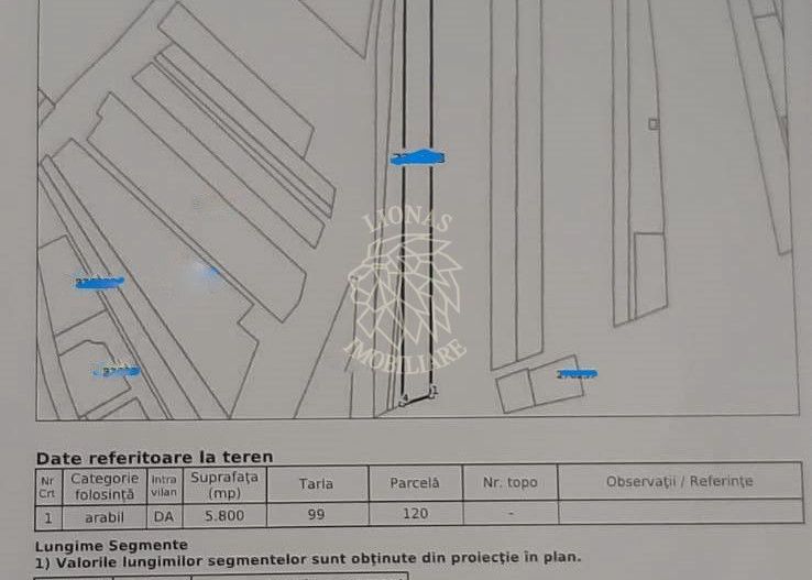 Teren intravilan 5800 mp-investitie- Zona Gheorgheni - Poză 3