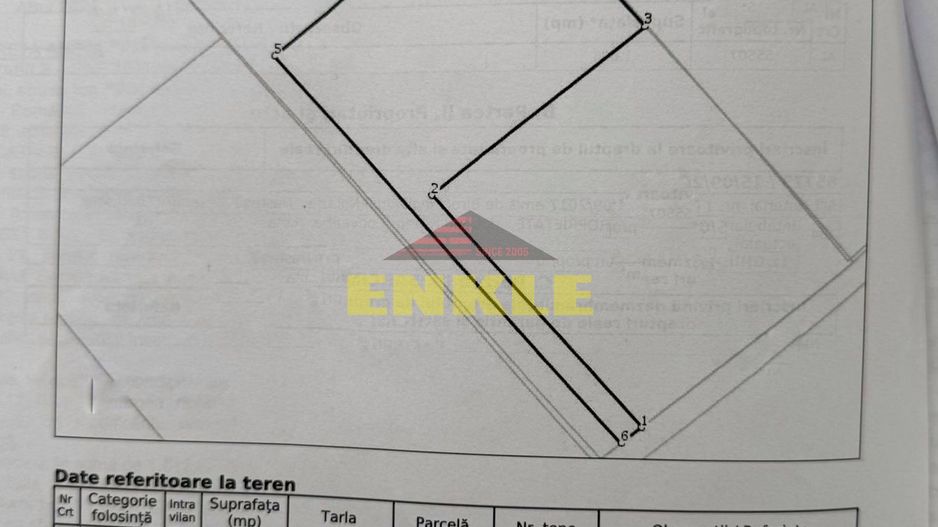 De vânzare teren intravilan - 1.700 mp, Curtesti - Poză 1