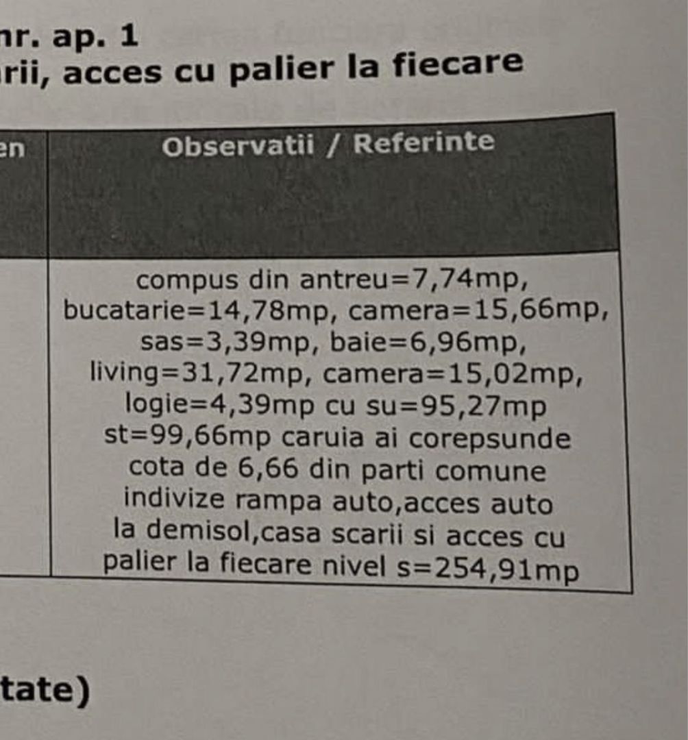 Apartament 3 camere Strada Rodnei - Poză 3