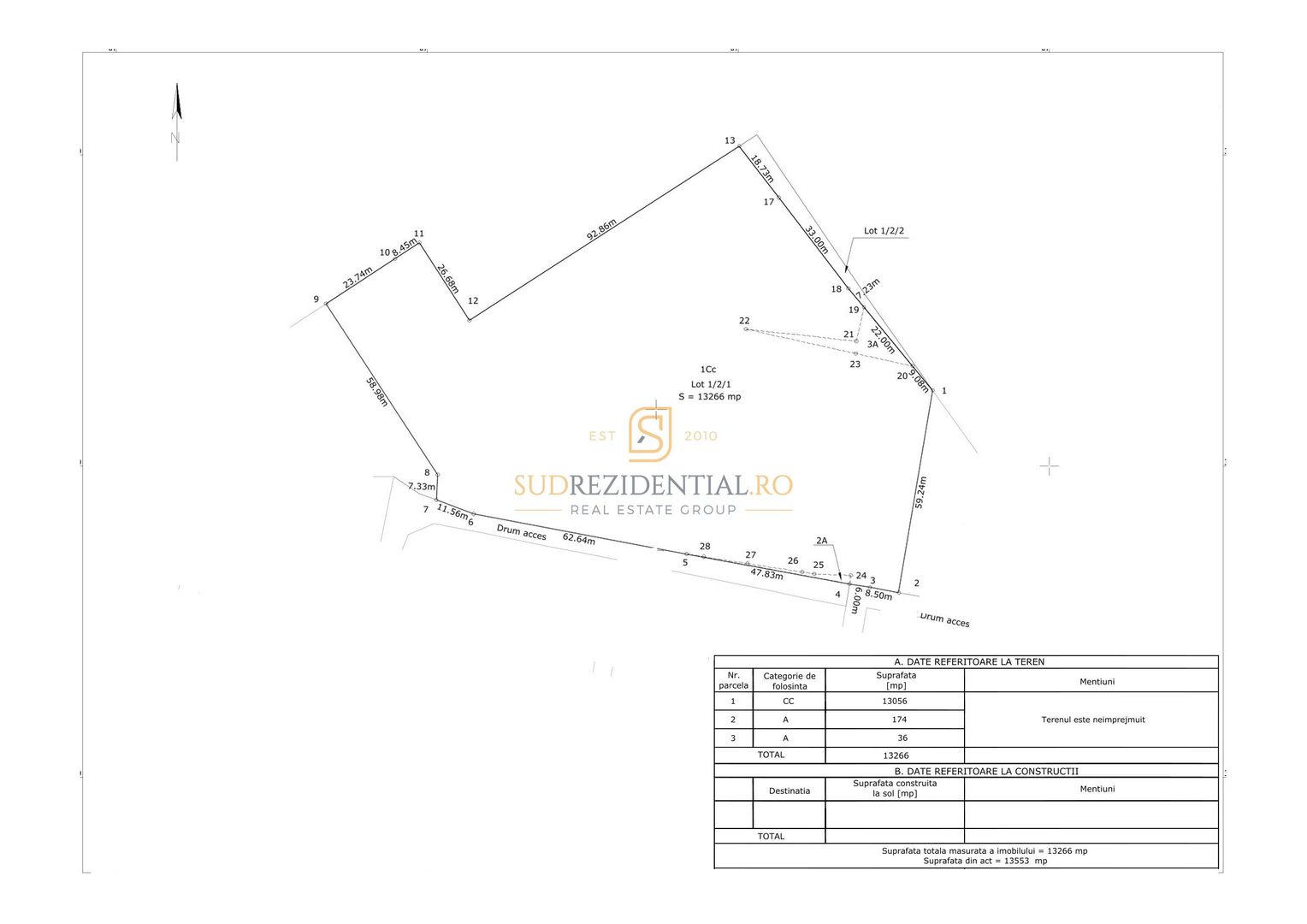 Teren 19.470 mp, investitie ideala, Green City -1 Decembrie, Ilfov - Poză 8