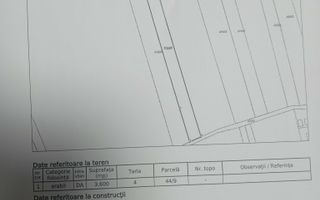 Teren intravilan de vanzare - Valea Lungă - Poză 2