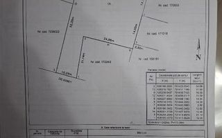 Teren intravilan Bucium - Poză 4