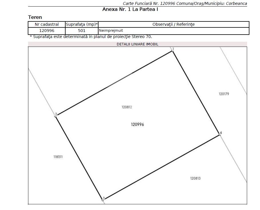 Cobeanca PRIMARIE Ogorului Loturi 500 - 1100 mp URBANISM DE CONSTRUIRE - Poză 12