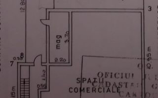 UNIC IN CENTRUL ORASULUI!! DOAR -1363$ per mp - Poză 8