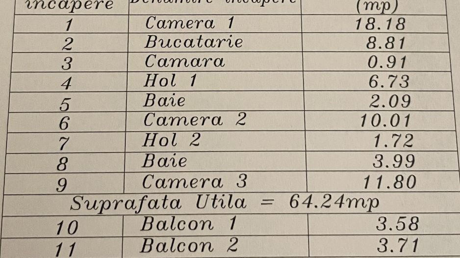 Girocului-Lidl | Decomandat | 2 Balcoane | 2 bai | Mobilat-Utilat - Poză 10