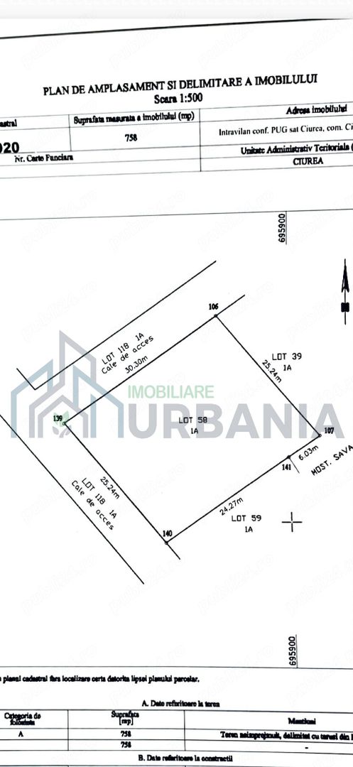 Teren intravilan Ciurea, Strada Ecoului, 758 mp, aprobat pentru construcție - Poză 1