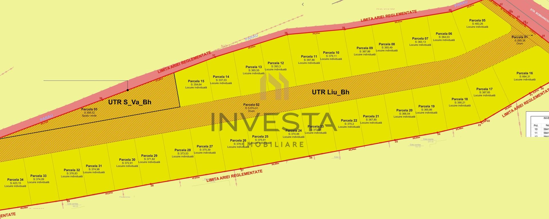 Teren cu PUZ  si HCL– proiect rezidential exclusivist pentru 15 case ! - Schiță 2