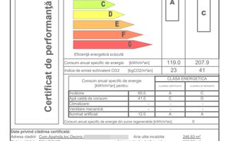 Comision zero! Casa individuala smart in Dezmir! - Poză 16