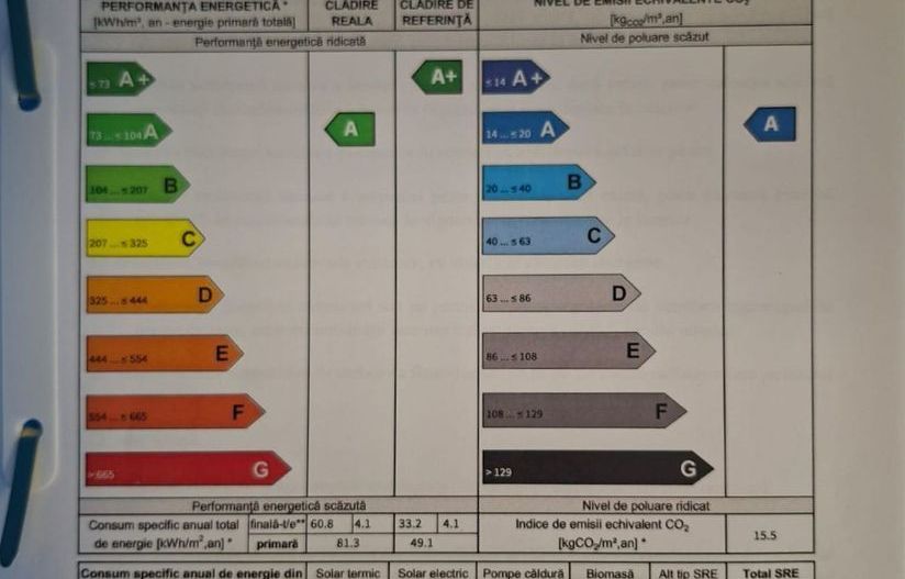 Casă nouă, individuală, aproape de centrul Sibiului - Poză 9