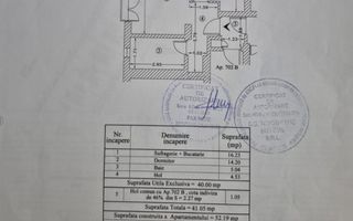 VANZARE 2 CAMERE | COSMOPOLIS | PARCARE INCLUSA - Poză 8