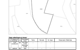 Oportunitate de Investiție: Teren 1.814 mp | Calea Codrului, Sinaia - Schiță 14