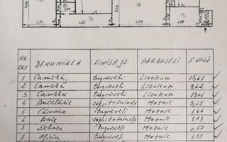 VANZARE 3 CAMERE -SEMIDECOMANDAT - BRANCOVEANU - Poză 21