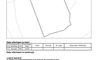 Teren 5832 mp-ideal lac, investitie, cabana, gradina-Slatinita - Poză 2