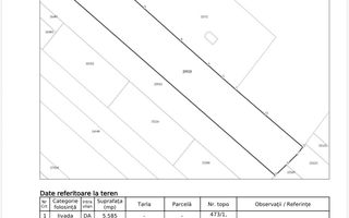 Teren intravilan 55.85 ari Sieu-Magherus - Poză 1