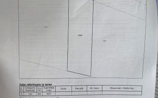 # De vanzare teren 650mp in Visan,,asfalt,toate utilitatile - Poză 4