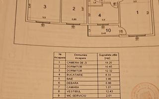 Apartament cu 3 camere Rahova-Centrala Proprie - Poză 21