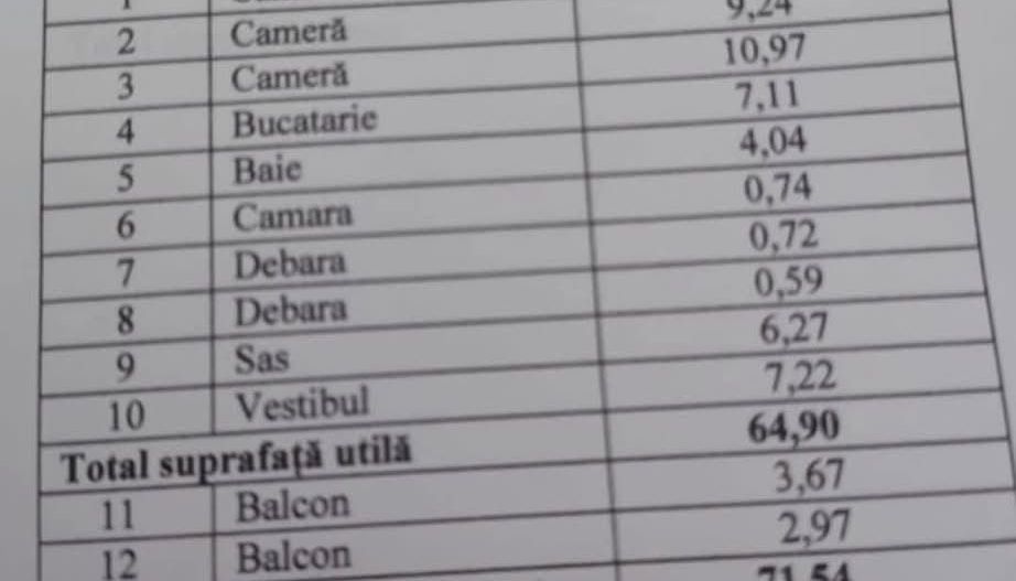 Apartament 3 camere bloc anvelopat Valea Ialomitei Drumul Tabere - Schiță 8
