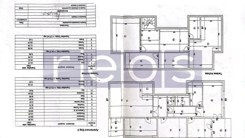 VANZARE PENTHOUSE DEOSEBIT | 223MP | MOBILAT SI UTILAT LUX | HERASTRAU - Poză 17