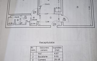 Inchiriere Apartament 2 camere Unirii Zepter - Poză 9