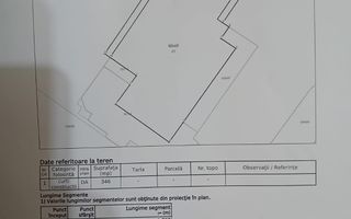 Apartament 3 camere DECOMANDAT - GARA - Poză 3