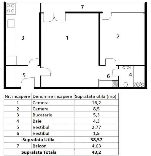 Apartament 2 camere Universitate, vedere panoramica, balcon,  2 min metrou - Poză 8