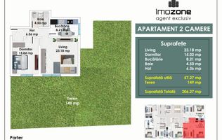 2 CAMERE | 150 mp | CURTE | METROU PACII | AUTOGARA MILITARI | COMISION 0%