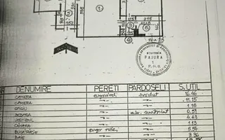 2 Camere Mobilat Premium, Parter, la Metrouri 1 Mai & Grivița - Poză 11