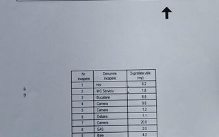 Apartament 3 camere decomandat 13 Septembrie - Poză 10