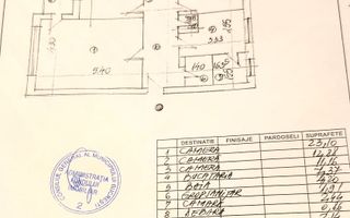 Vanzare Apartament 3 Camere Stradal pe Bd Nerva Traian - Poză 2