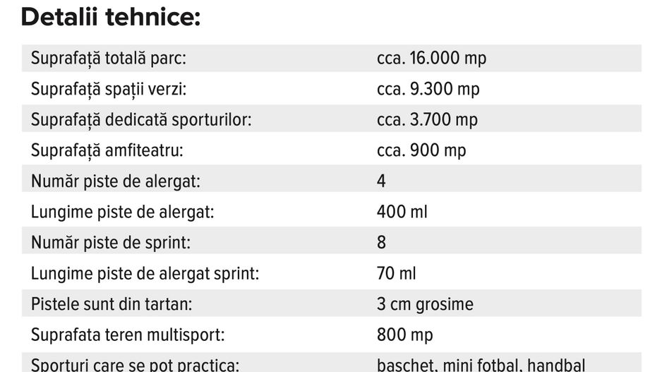 Ared City– Terenuri pentru o viață mai bună - Poză 5