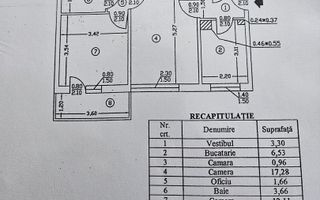 Renovat Metrou Titan 2 Camere - Poză 8