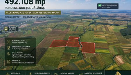 Oportunitate Strategică: 50 Hectare cu Acces Rapid către București
