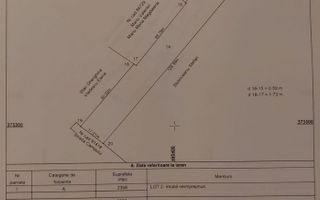 Vanzare Teren intravilan Stefanesti - Primarie str. Campului - Poză 3