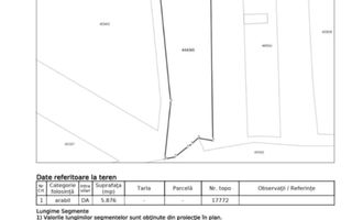 5876 MP , RONAT , TEREN INTRAVILAN - Poză 4