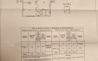 3 Camere | Foisorul De Foc | Renovat 2025 | Deosebit | 1/3 | Boxa - Schiță 7