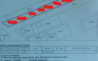 Teren intravilan Breaza de Sus I 2160 mp I toate utilitatile - Poză 3