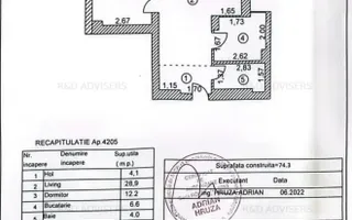WIN Herăstrău | 2 camere | Vedere liberă | Parcare inclusă | Premium - Poză 11