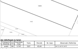 terenintravilan cu AC+pr. 4bloc(p+6) PopLeord-15min metrou Berceni - Poză 4