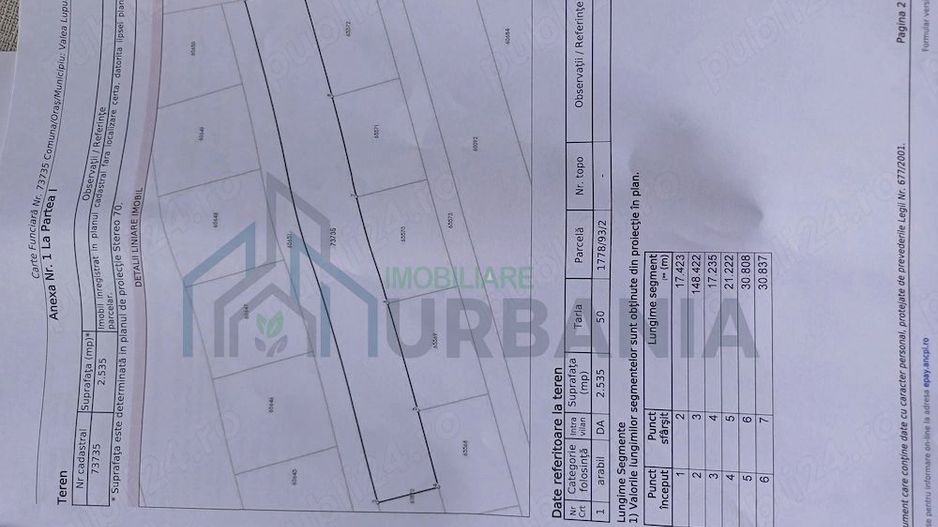 Teren intravilan 2535 mp, strada Lacului, Valea Lupului - Poză 1