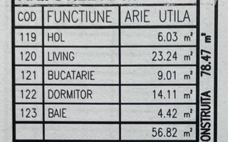 Apartament 2 camere, bloc nou, P+3, Ap.07, Et.1, Bl.7 - CP2462303 - Poză 6